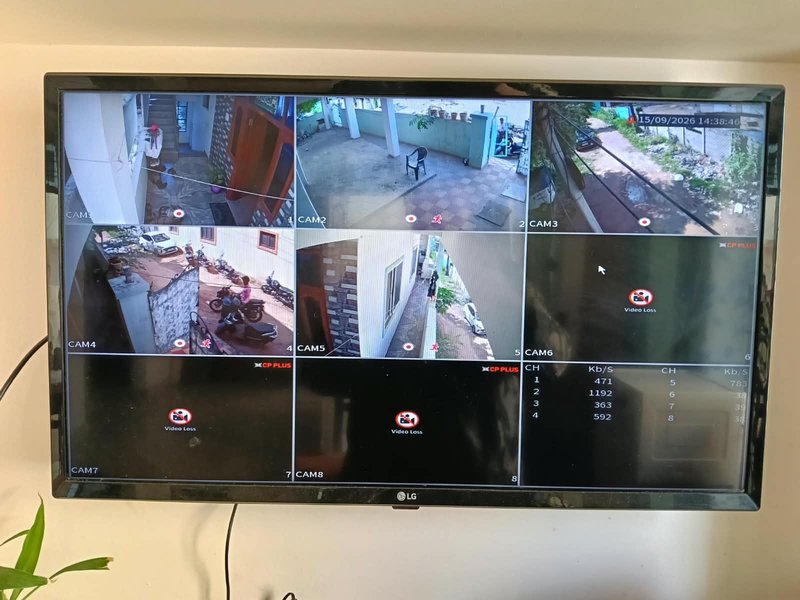 Property representing a CCTV installation